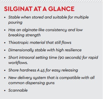 silginat at a glance